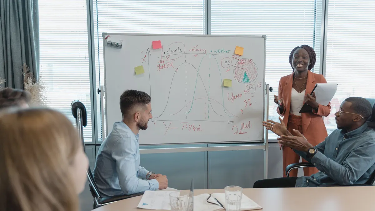 Construire un positionnement de marque clair
