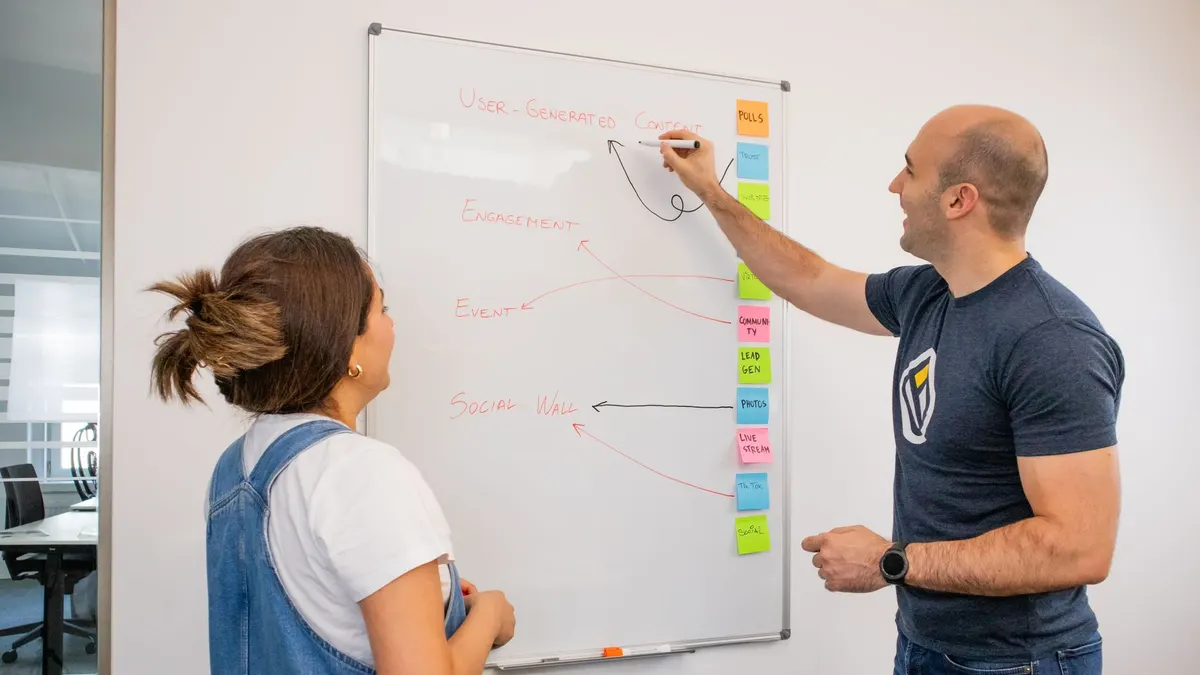 Stratégie marketing digital : méthode en 6 étapes